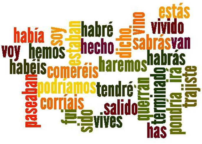 10 verbos que no conjugas bien en español - Traducción jurada